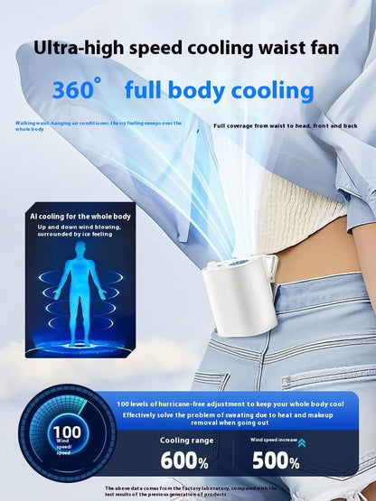 Zenofan Portable Cooling™